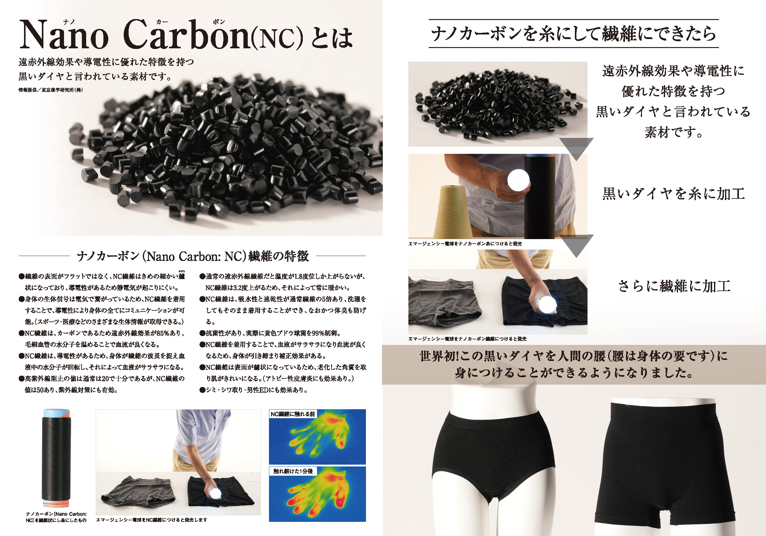 invel インヴェル ブランケット (小) ※遠赤外線※血行促進効果※鉱石 