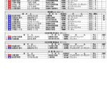 全中2024成績表_女子個人形競技-4
