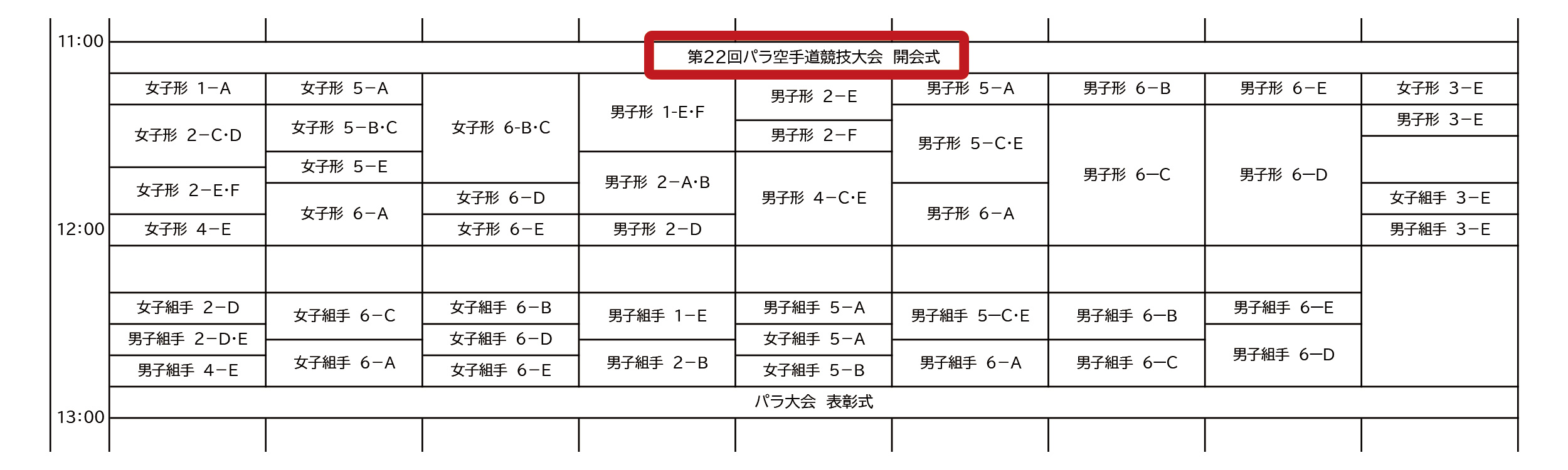 15日開催!「第22回全日本パラ空手道競技大会」が 全空連YouTube (JKF CHANNEL) でライブ配信されます! | JKFan ...