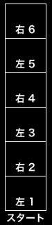 Vg g[jO}