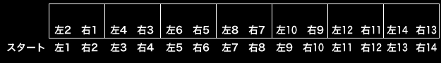VU[YLbN g[jO}