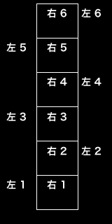 svcȕcCXg g[jO}