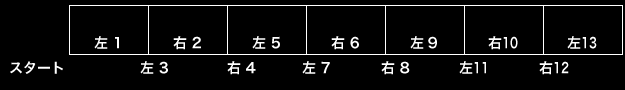 (㋉)bL[E}[eB@1}X1 g[jO}