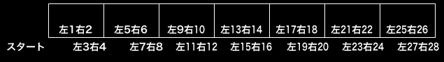 (㋉)bL[E}[eB@1}X2 g[jO}