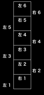 ݂Ɋ钵 g[jO}
