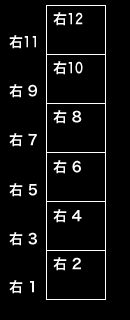 rO g[jO}